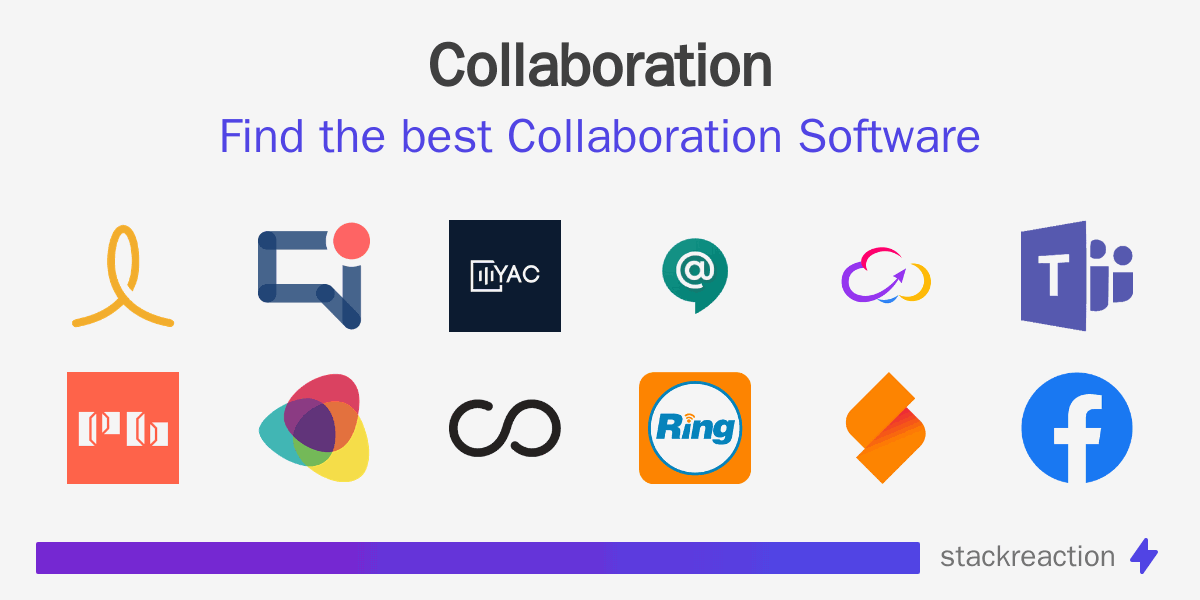 List of Top Free Collaboration Software - Jan 2026 Reviews | SoftwareWorld