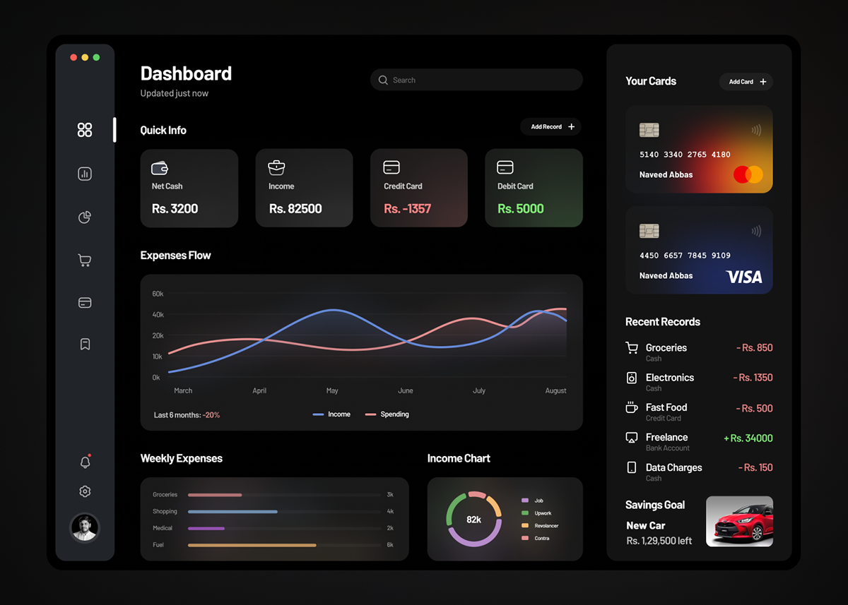 SaaS budget management tools