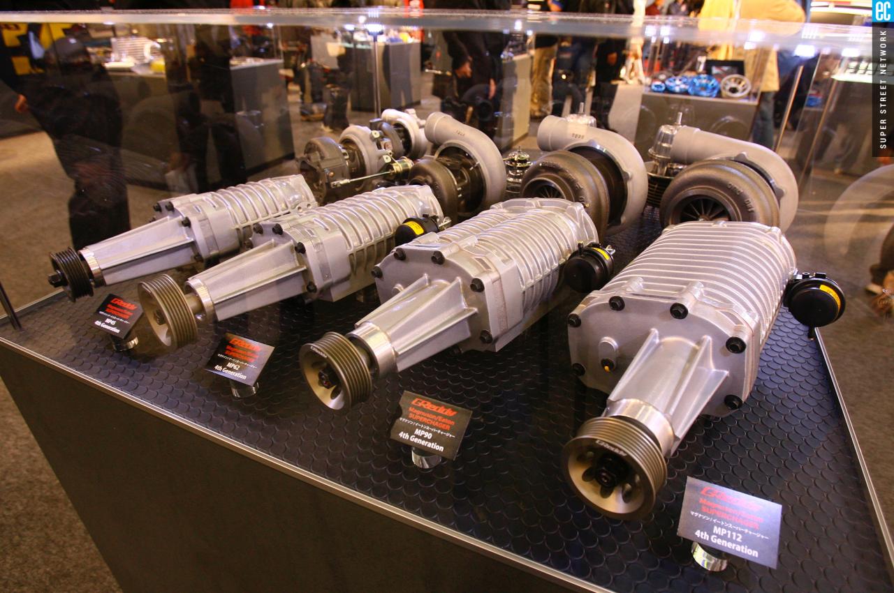 Top Turbocharger Reviews