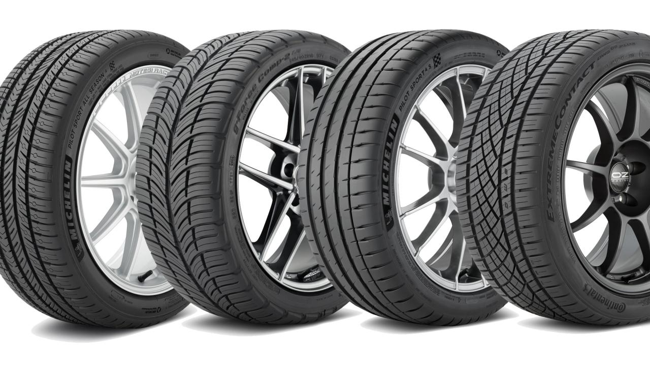 Best Car Tire Reviews