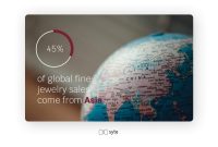 Jewelry shop marketing trends (focus on SEO/shops)