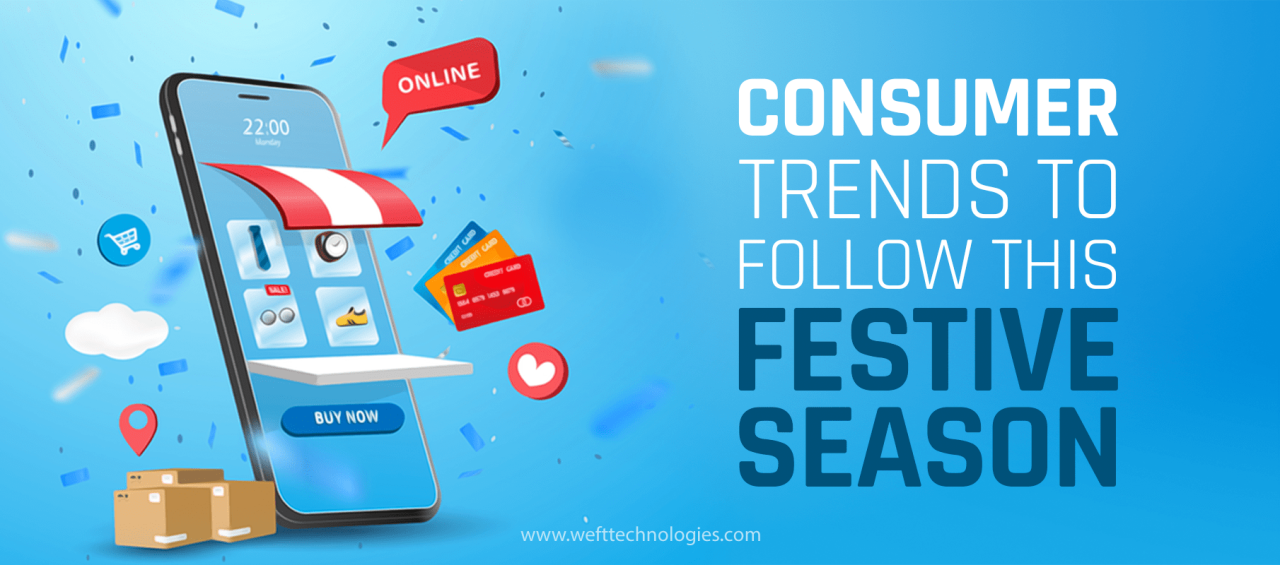 Online shopping fashion trends