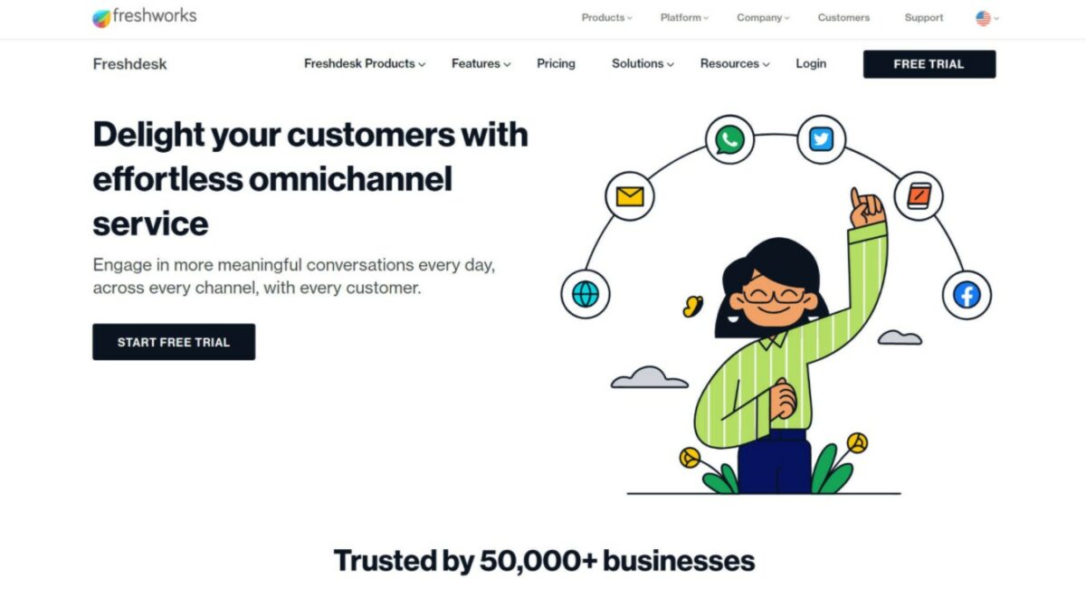 Best Customer Support Software Reviews