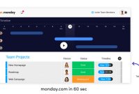 Top Collaboration Software Reviews