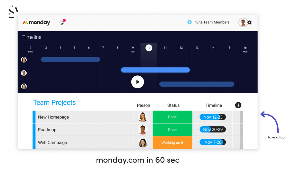 Top Collaboration Software Reviews