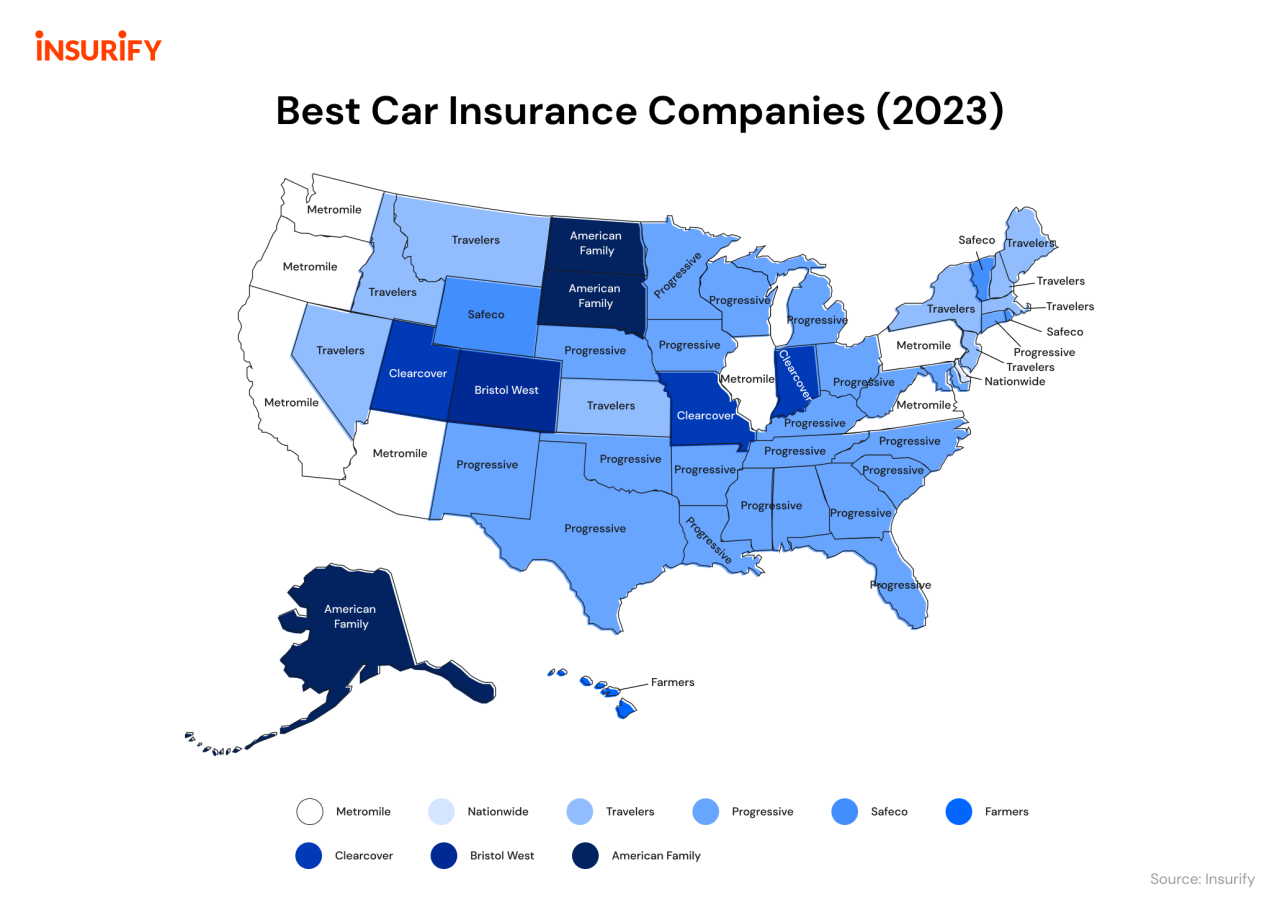 Best Car Insurance Provider Reviews