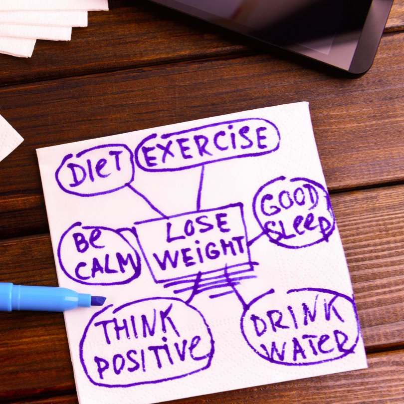 Daily habits for weight loss success