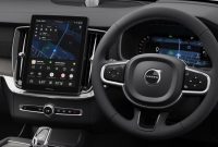 Top SUV Reviews 2026